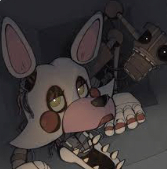 Keko Mangle